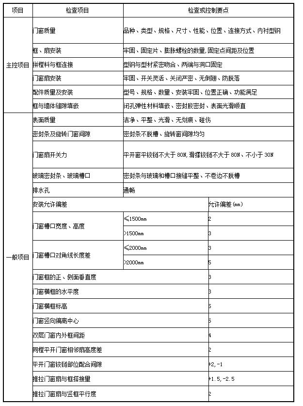 365英国上市(集团)有限公司-Official website
