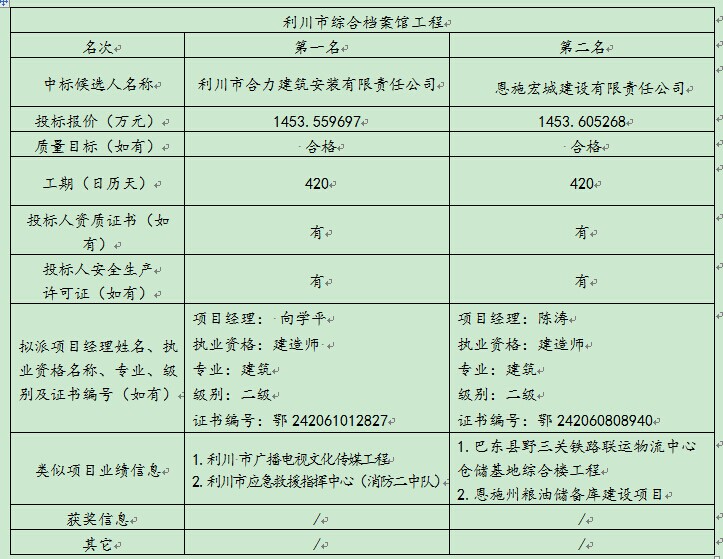 365英国上市(集团)有限公司-Official website