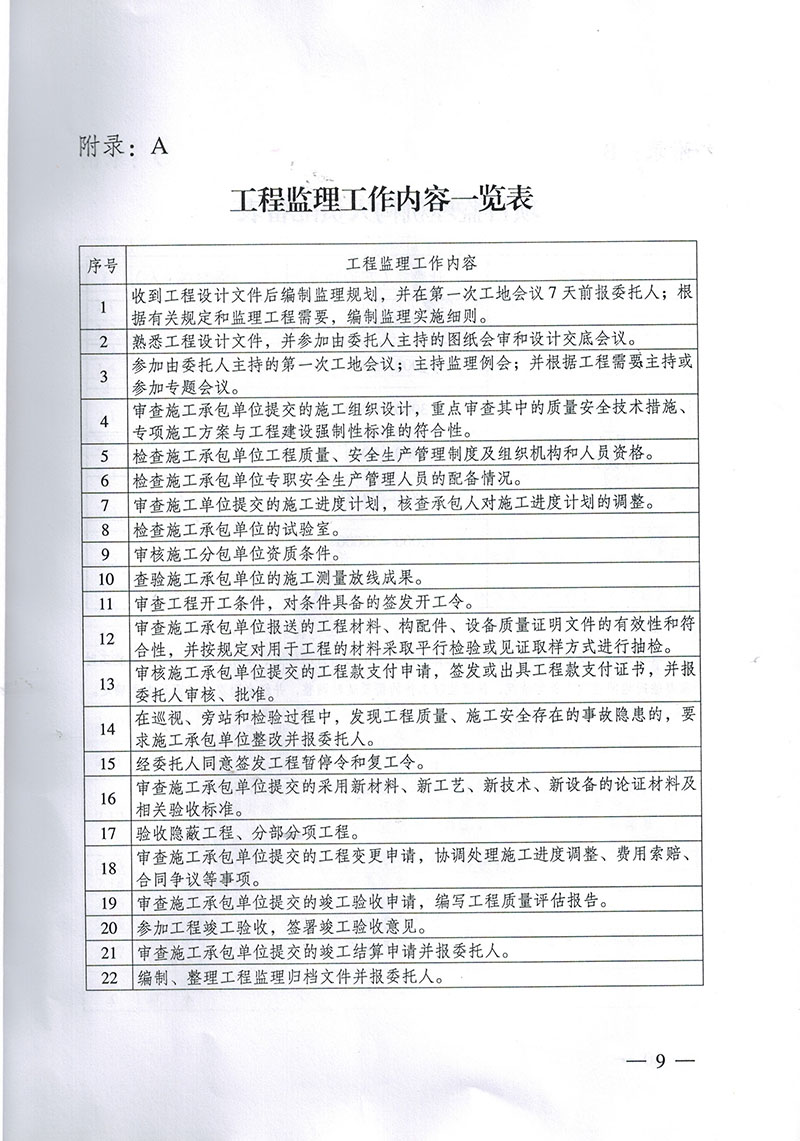 鄂建监协【2015】7号 关于印发《建设工程监理与相关服务计费规则》的通知 - 365英国上市〔www.iTongxin.cn〕