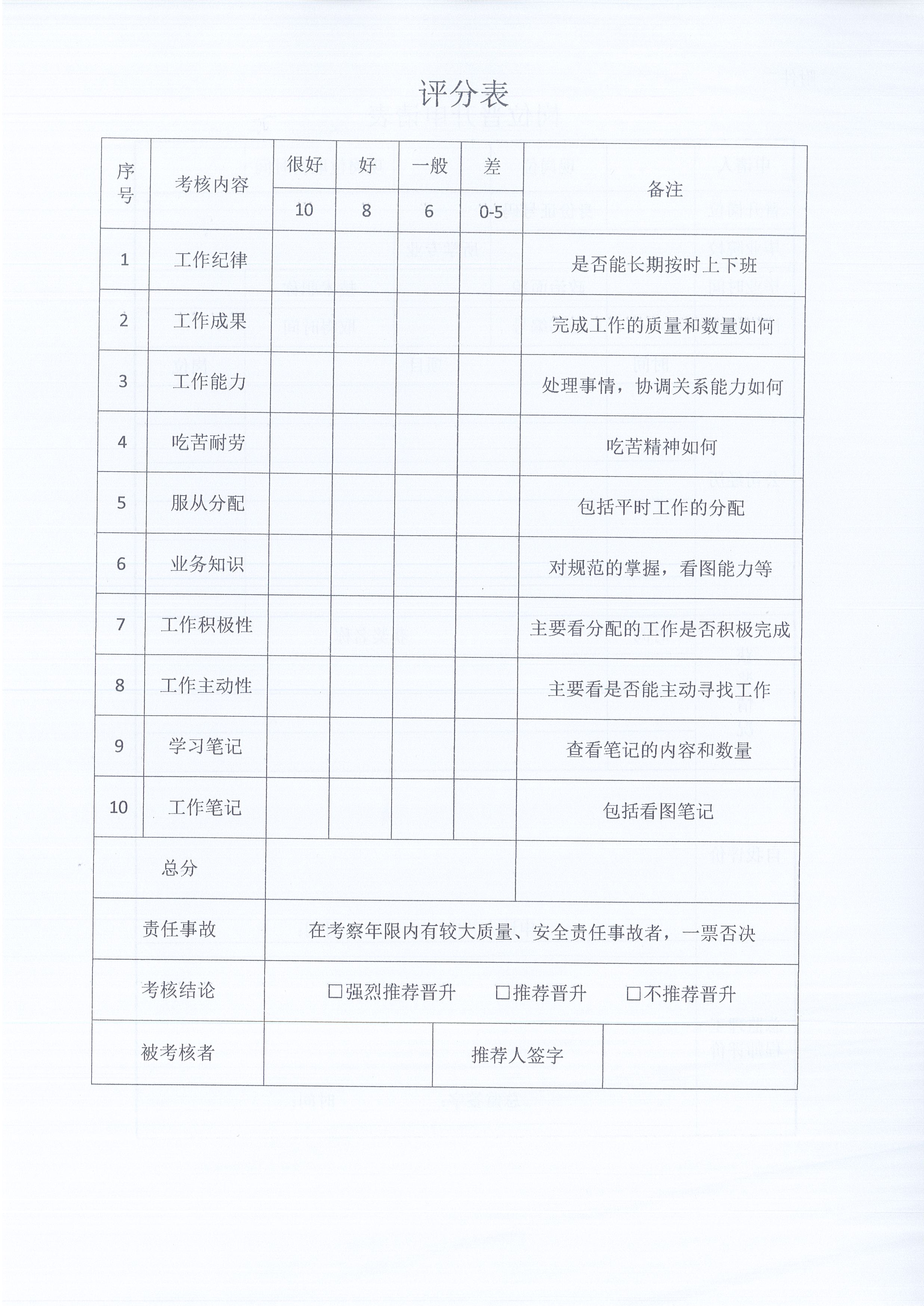 湖北365英国上市[2021]8号关于《监理职员转正、岗位提升治理步伐》有关条款修改的通知8