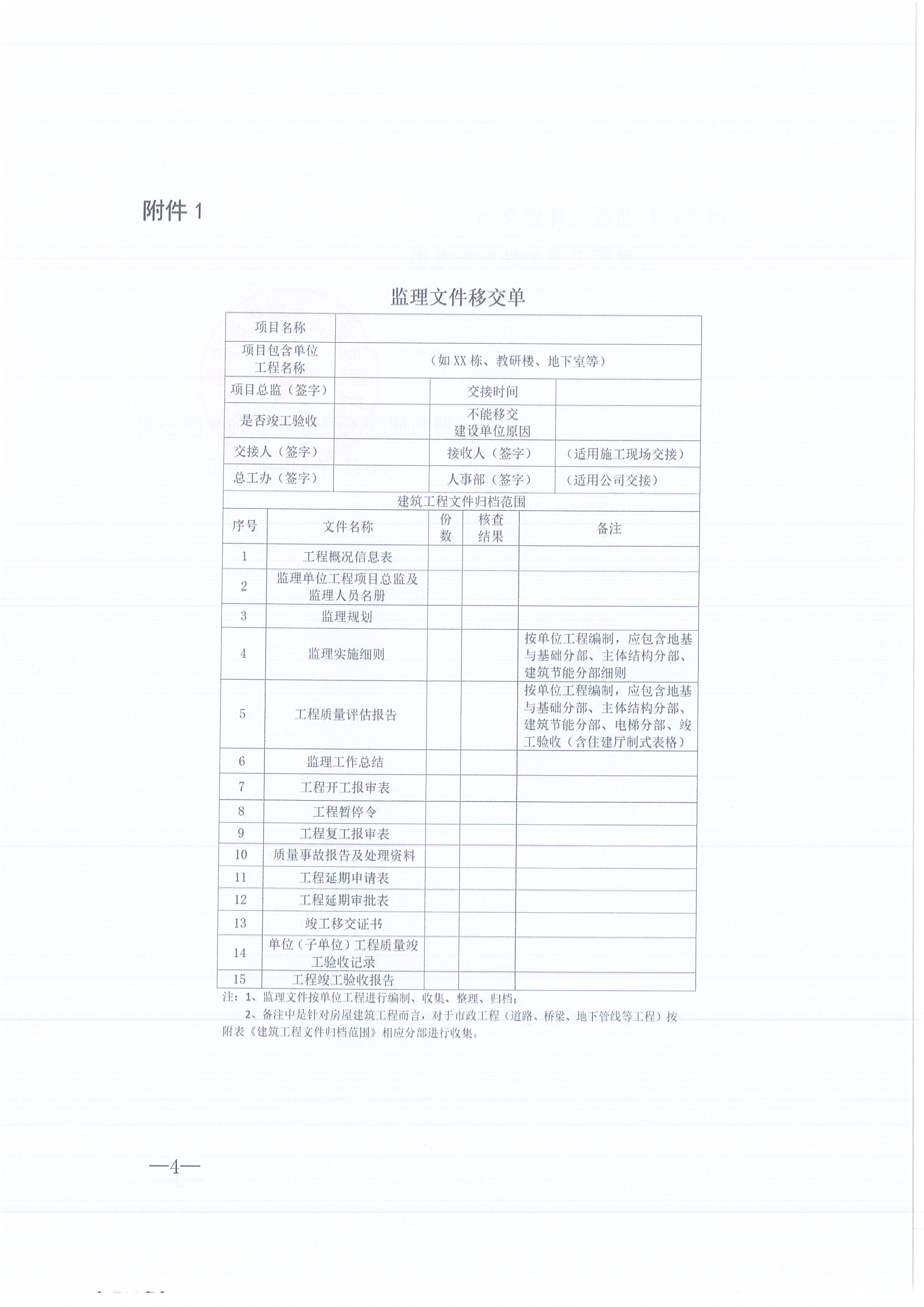 365英国上市咨询[2021]16号监理文件治理步伐（试行）4