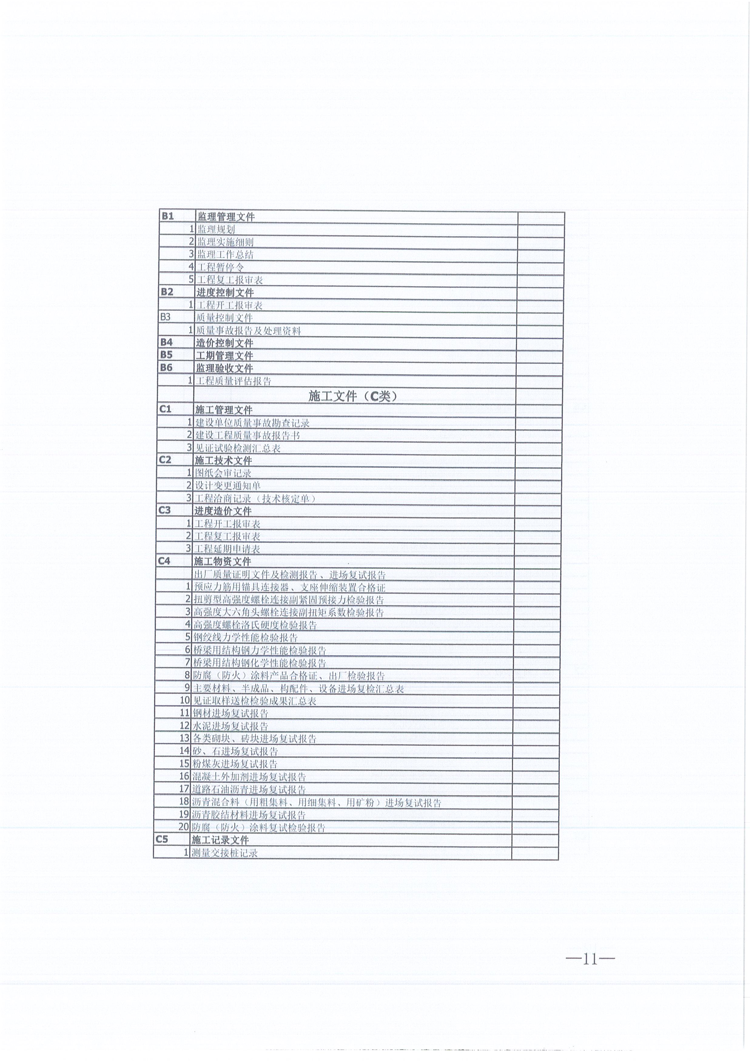 365英国上市咨询[2021]16号监理文件治理步伐（试行）11