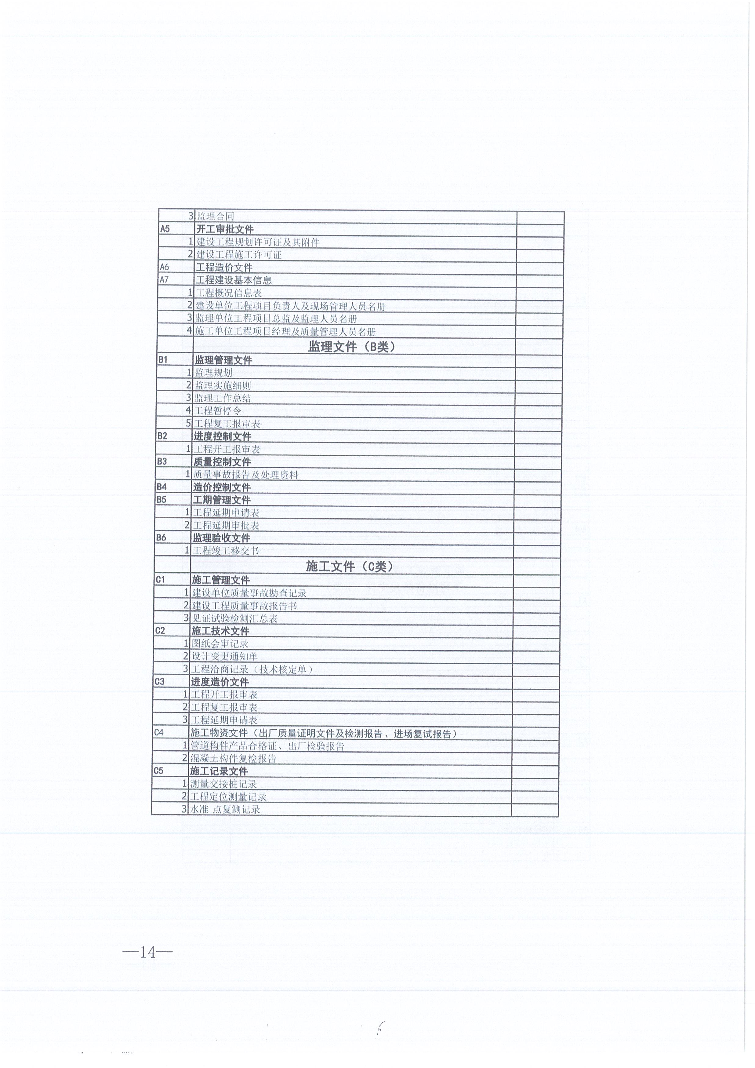 365英国上市咨询[2021]16号监理文件治理步伐（试行）14