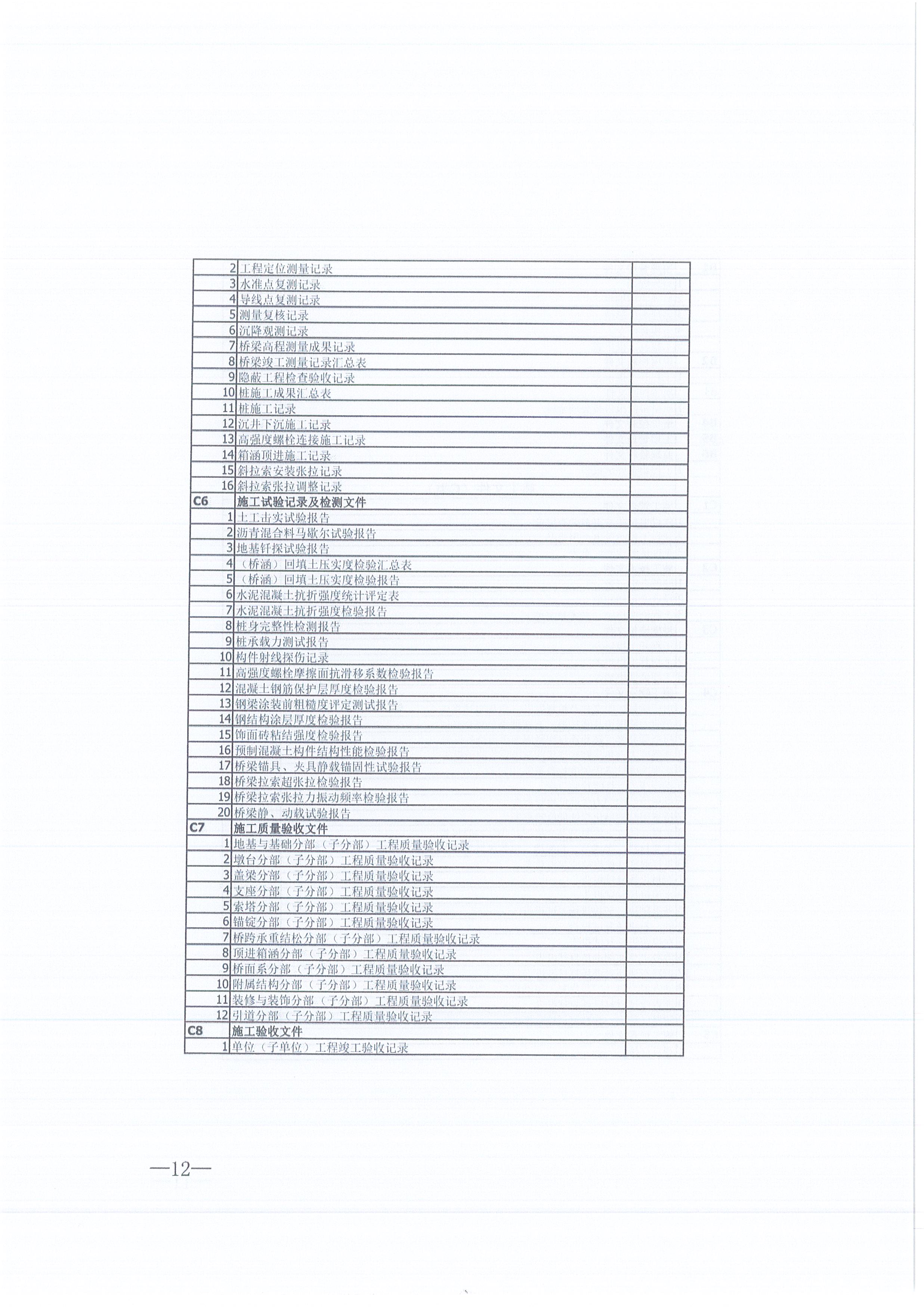 365英国上市咨询[2021]16号监理文件治理步伐（试行）12