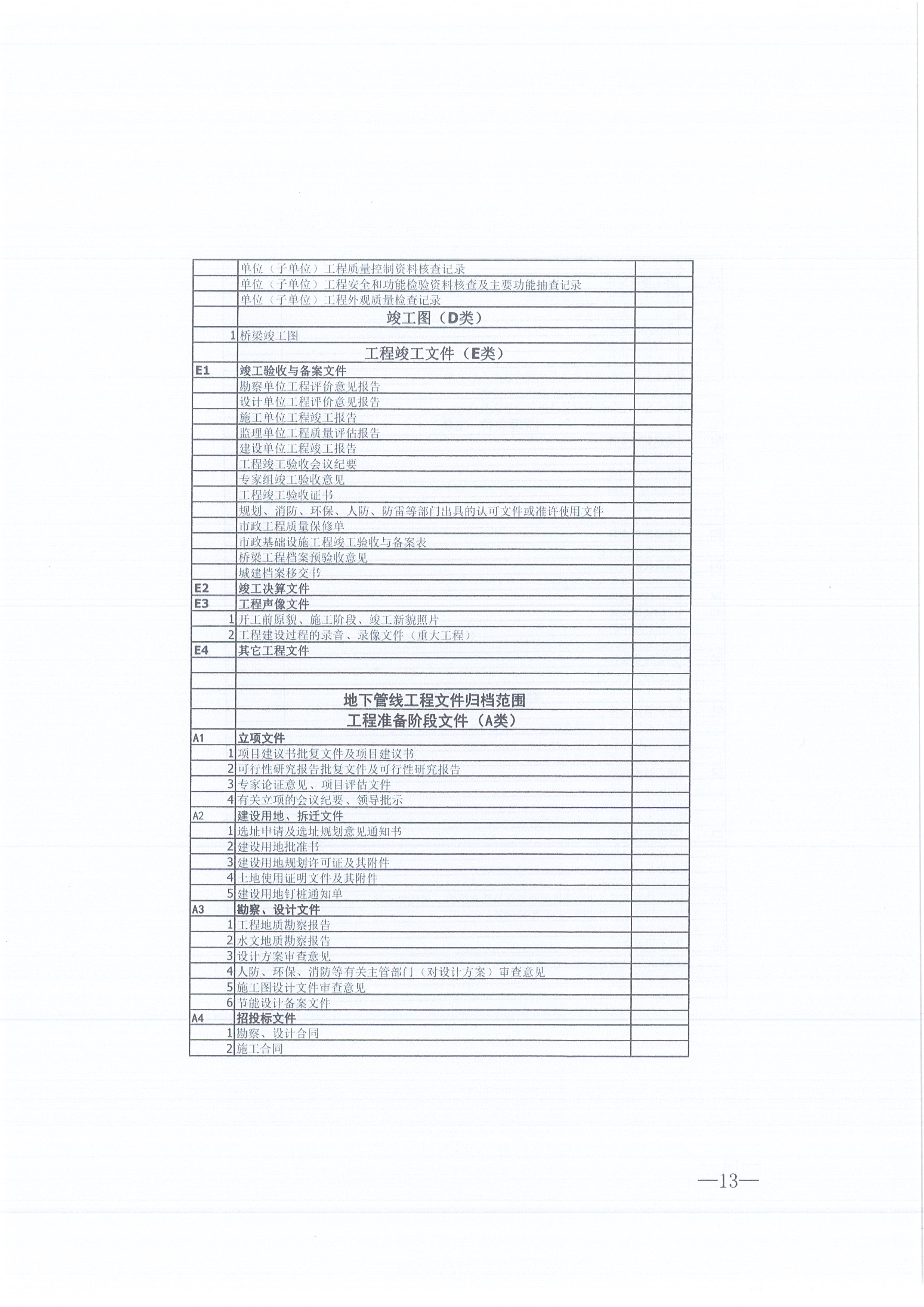 365英国上市咨询[2021]16号监理文件治理步伐（试行）13