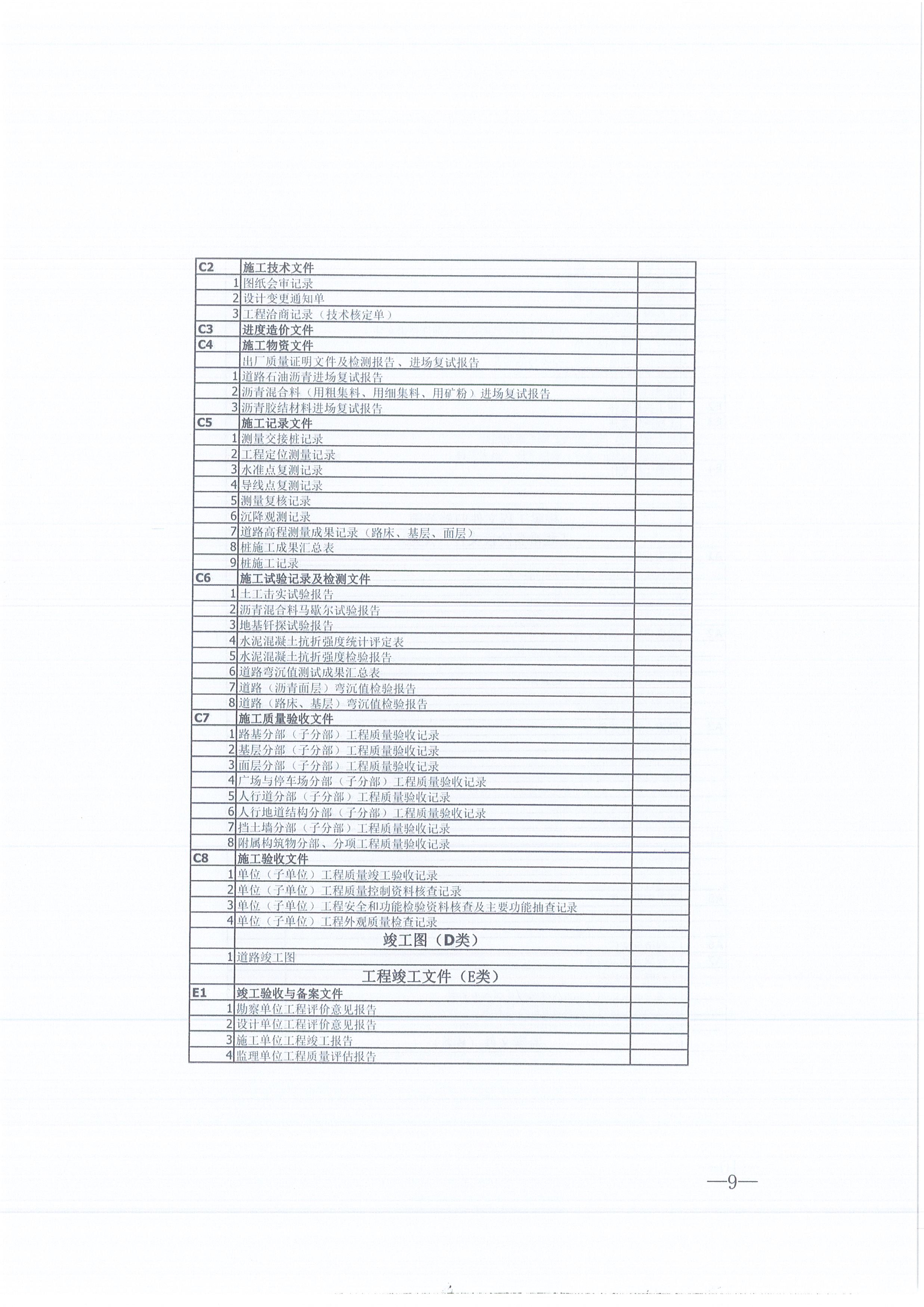365英国上市咨询[2021]16号监理文件治理步伐（试行）9